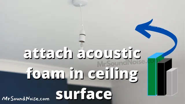 soundproof and acoustic foam for ceiling