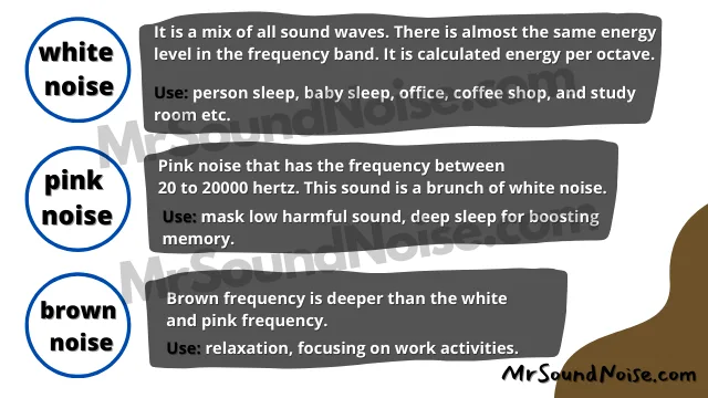 difference of colored noises and which one is best among them
