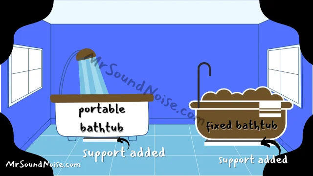 support under the bathtub