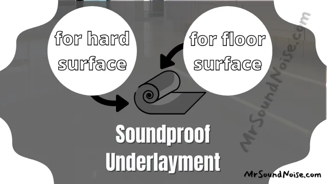 underlayment is for flooring and hard surface