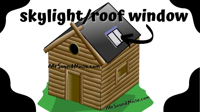 what is skylight and where to use It