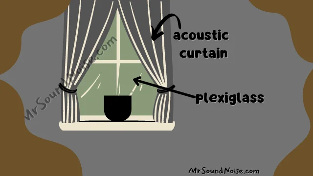 acoustic curtain over plexiglass