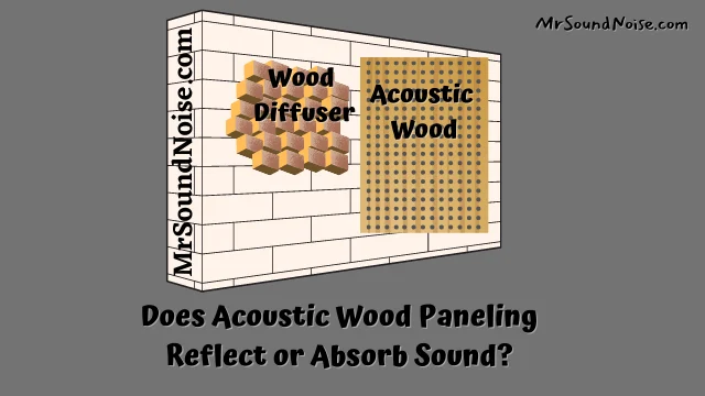 does acoustic wood paneling absorb or reflect sound