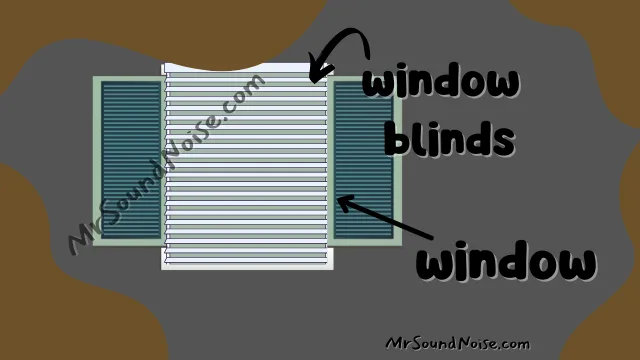 soundproof blinds for windows