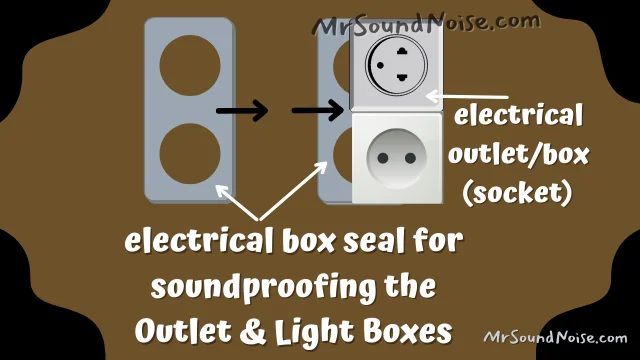 electrical box seal