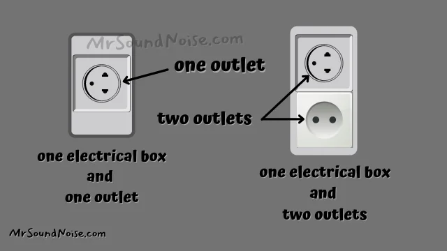 electrical outlets and boxesImage acoustic putty pads