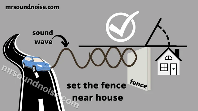 set the fence near the house