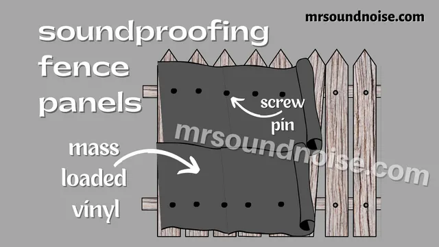 soundproofing backyard & privacy fence panels